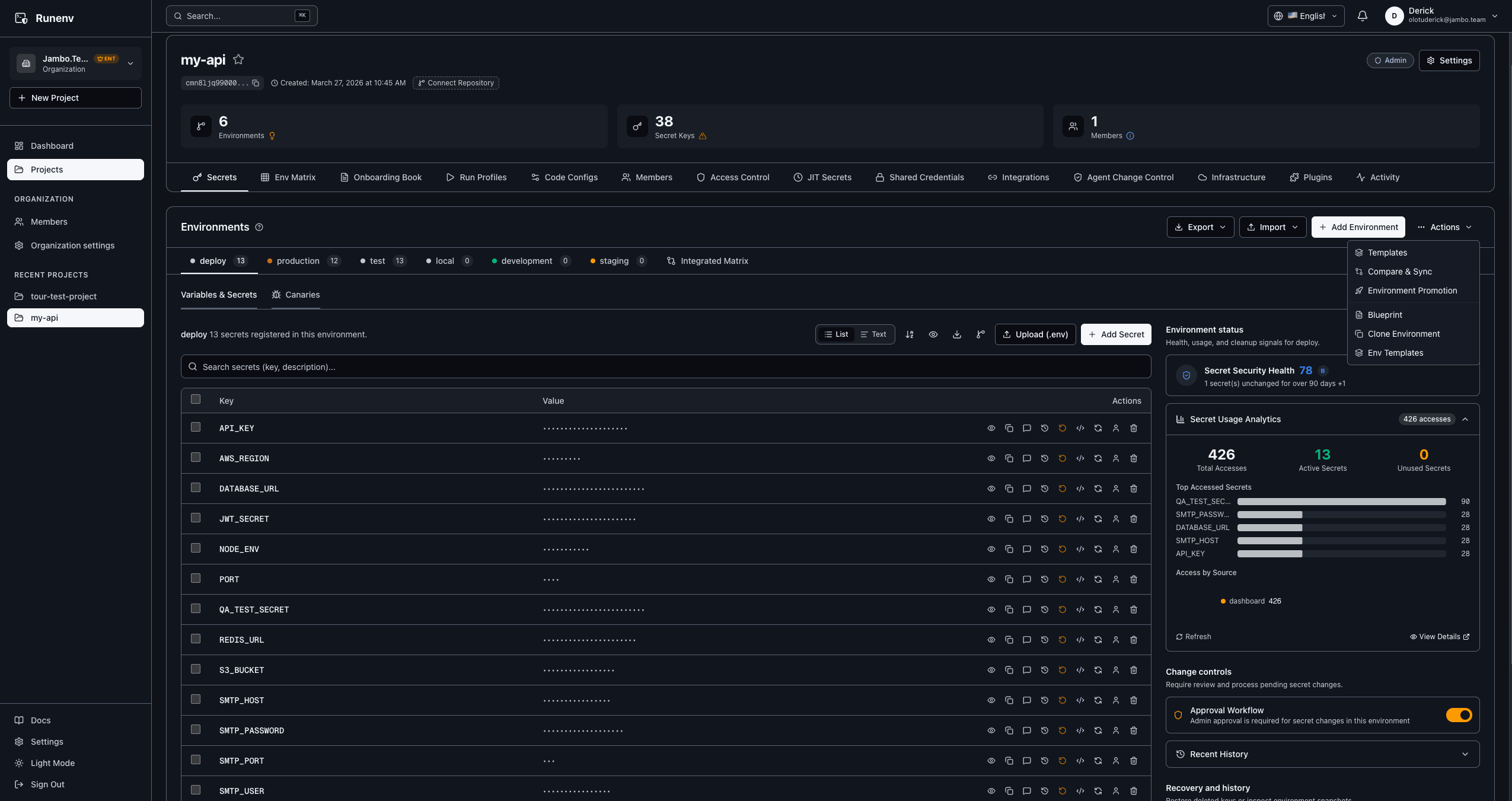 RunEnv dashboard